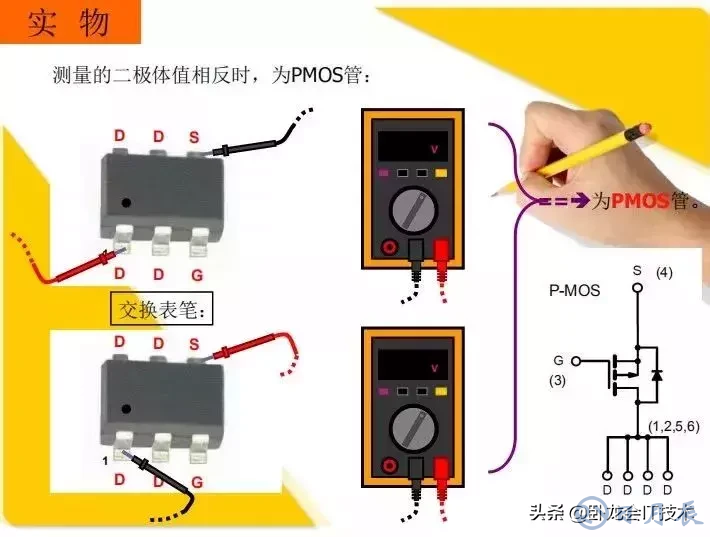 MOS管電路工作原理及詳解！50多張圖揭示一切MOS管電路圖
